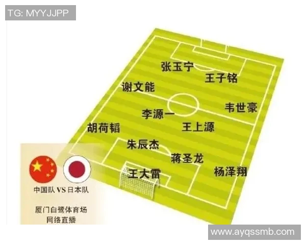 深入解析足球明星球员名单表揭示的潜力与战术价值